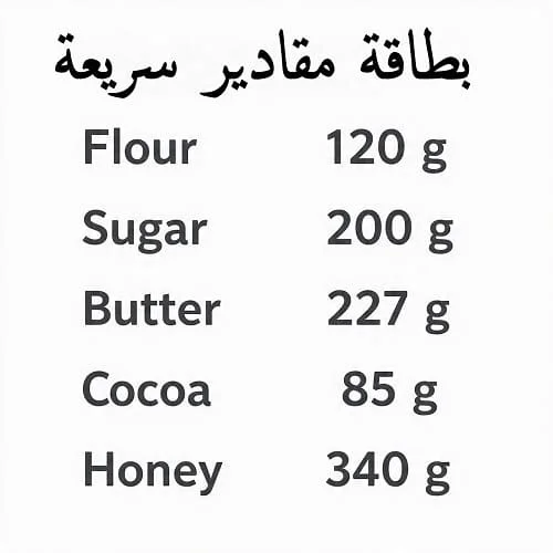 إنفوجرافيك مختصر لتحويل الأكواب إلى غرامات لأهم المكونات